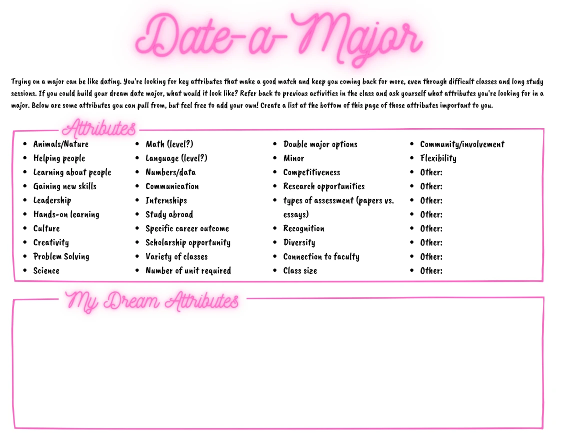 Date a Major