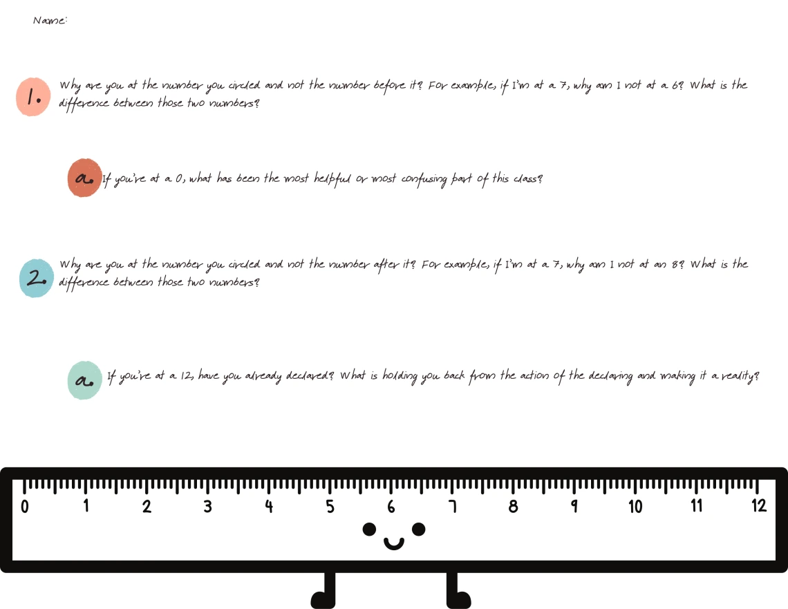 Readiness Ruler