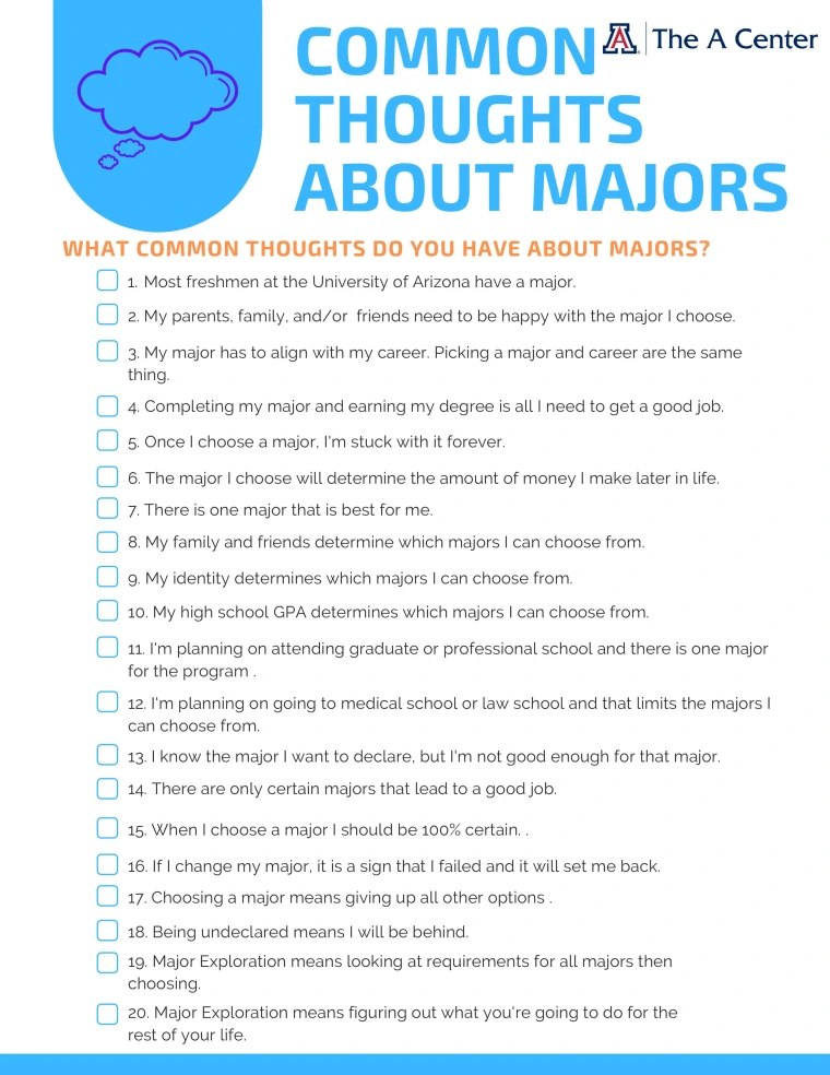 Common Thoughts About Majors