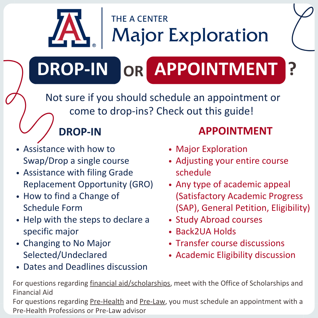 Image of when to drop-in or schedule an appointment